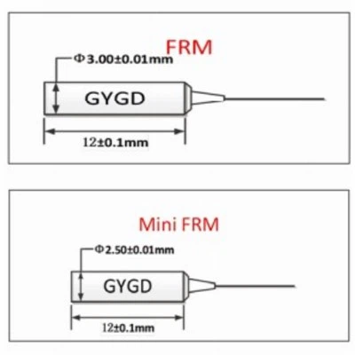 Фарадејево ротационо огледало